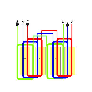 3phase sets.jpg (22490 bytes)