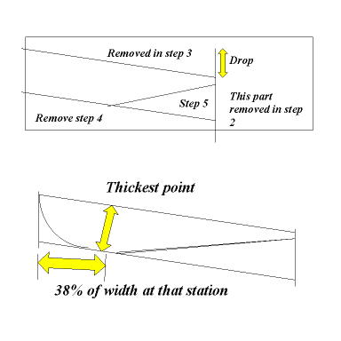 Blade design2.jpg (16204 bytes)